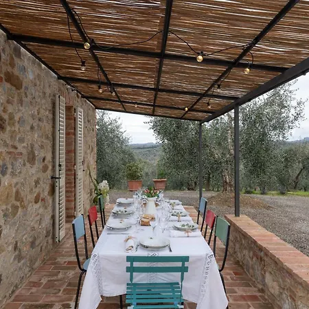 Marielena Chianti Hills View By Bestofmas Holiday home Monteaperti (Siena)