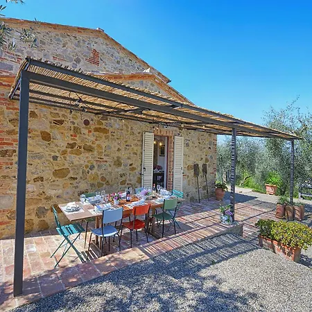 Marielena Chianti Hills View By Bestofmas Holiday home
